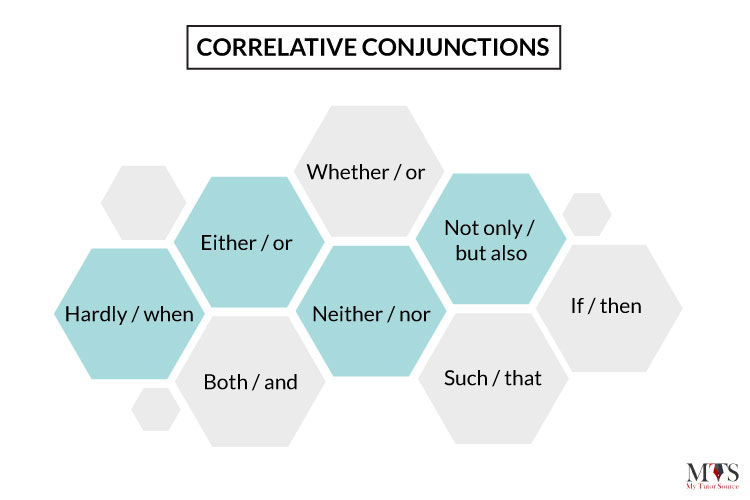 correlative-conjunctions