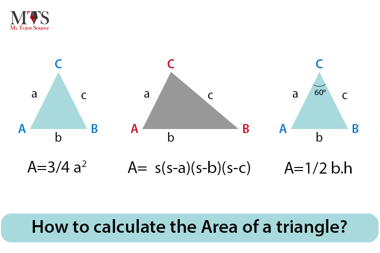 How to calculate the Area of a triangle?