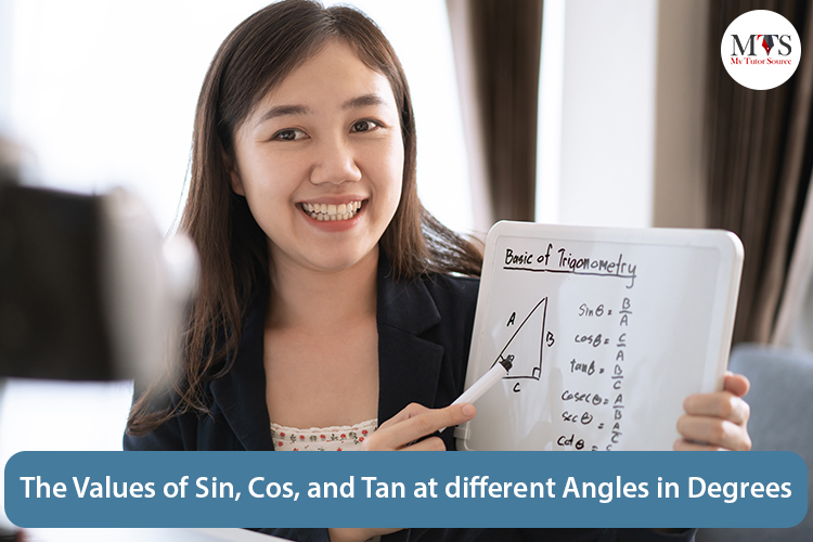 Values of Sin, Cos, Tan, Sec, Cosec, and Cot at Different Angles in Degrees