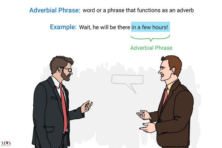 What is an Adverbial Phrase – Types & Format with Examples