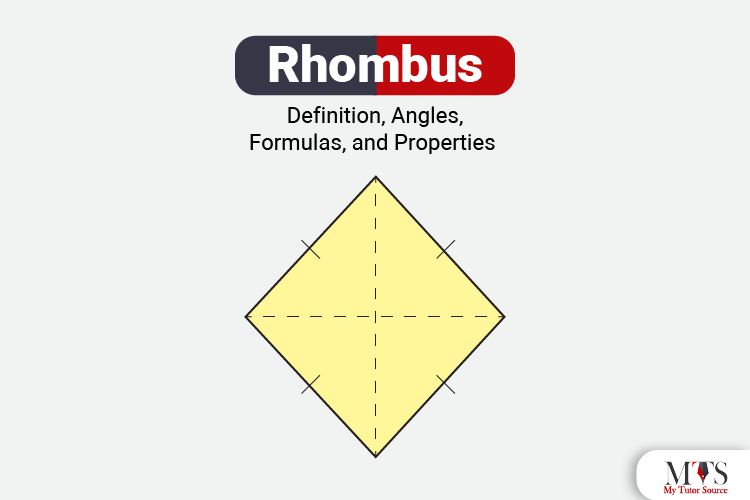 Definition, Angles, Formulas, and Properties of a Rhombus