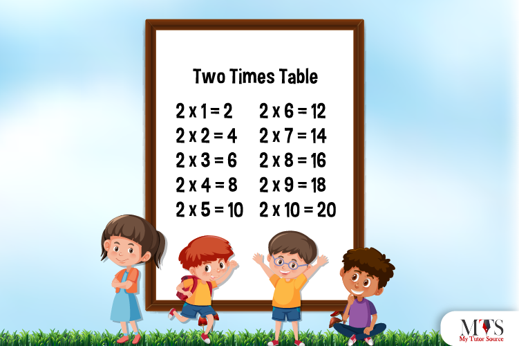 Multiplication Table of 2 – Tips to Memorize 2 Times Table & Example Questions