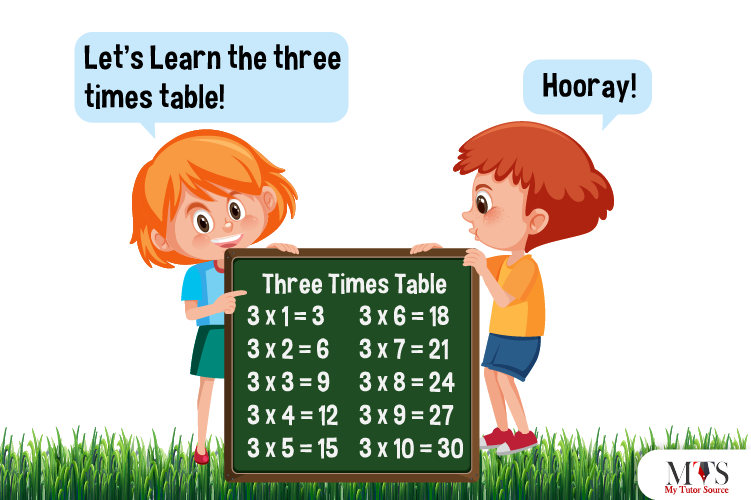 Multiplication Table of 3 – Tips to Memorize 3 Times Table & Example Questions