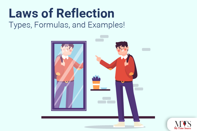 Laws of Reflection: Types, Formulas, and Examples!