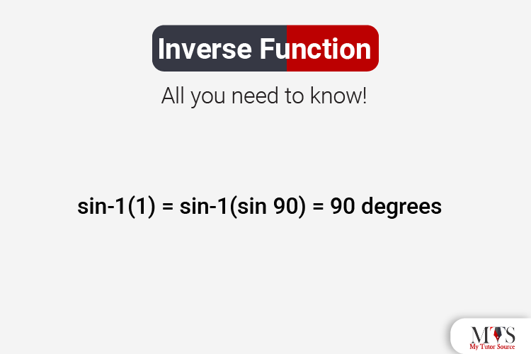 sin 90° = 1 (Why & How?)