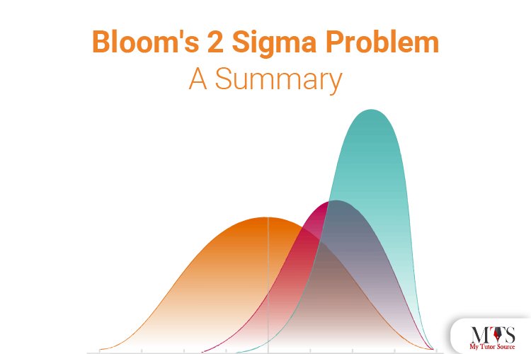 Bloom's 2 Sigma Problem: A Summary