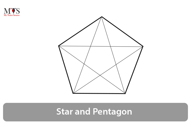 Star and Pentagon
