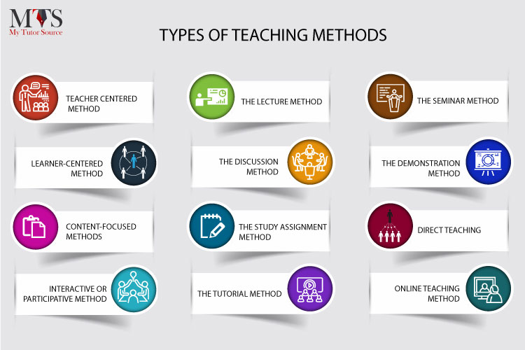 types-of-teaching-methods