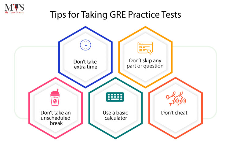 Tips-for--Taking-GRE-Practice-Tests