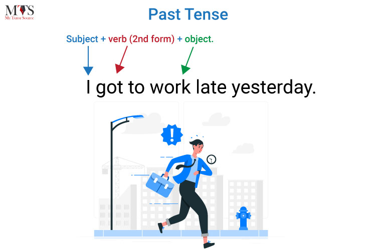 past-tense