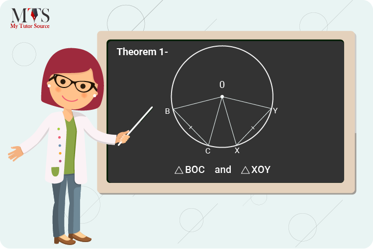 Theorem 1