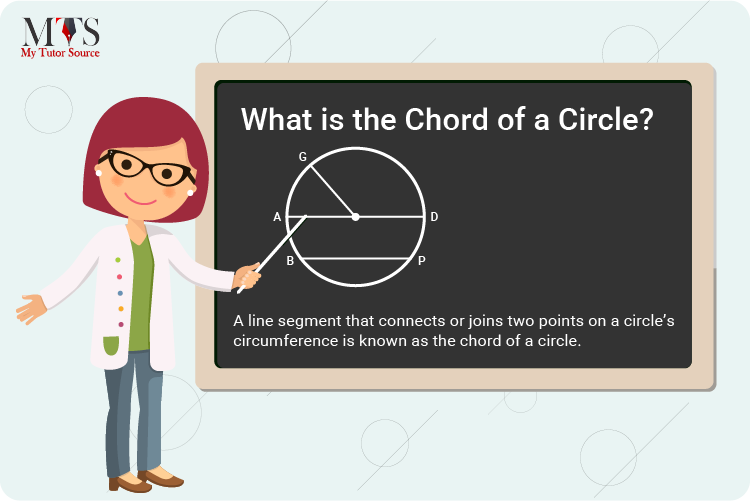 Chord Of A Circle Definition Formula Theorem Examples