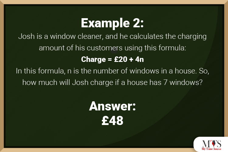 KS3 Algebra Questions Example 2