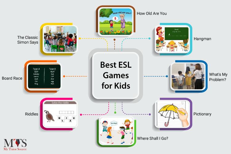 Best ESL Games for kids