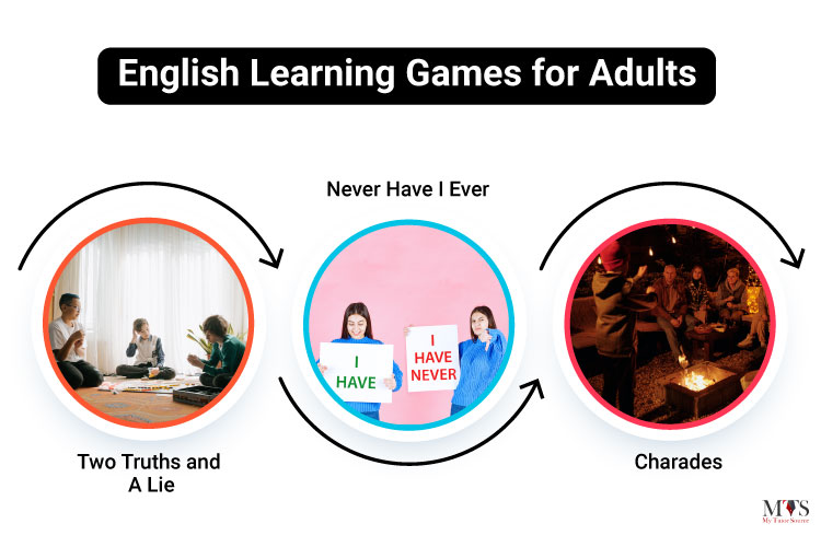 best-games-for-learning-and-practice-english-online-in-person-mts