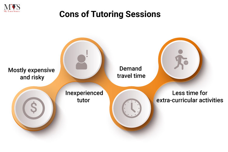 Cons-of-Tutoring-Sessions