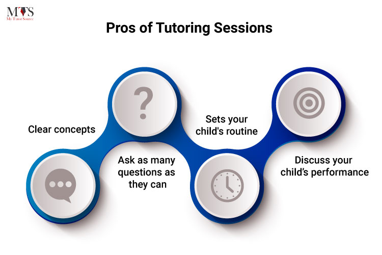 Pros-of-Tutoring-Sessions