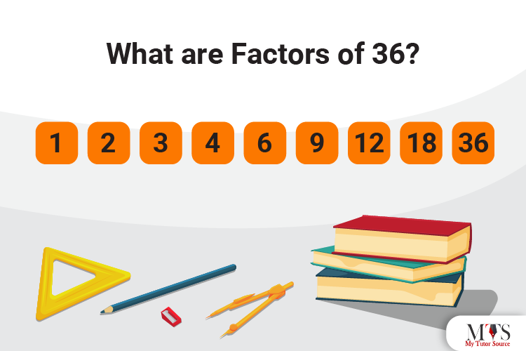 What are Factors of 36 and How to Find Them