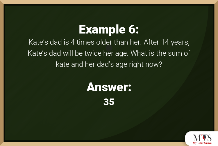 KS3 Algebra Questions Example 6
