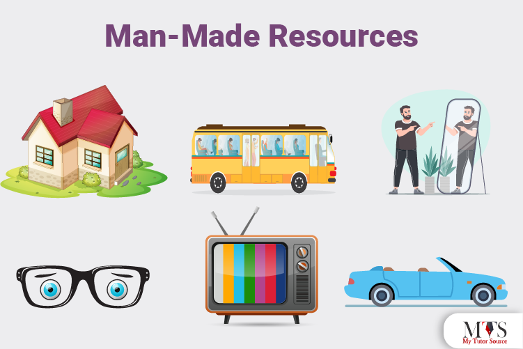Man-made resources