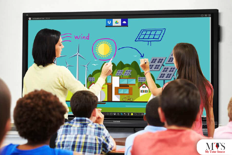 Why you need an interactive whiteboard