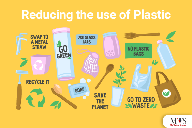 reducing the use of plastic